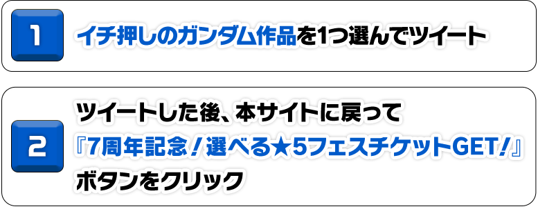 1.イチ押しのガンダム作品を1つ選んでツイート 2.ツイートした後、本サイトに戻って『7周年記念！選べる★5フェスチケットGET！』ボタンをクリック